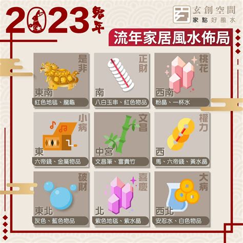 2023吉位|2023兔年風水佈局｜增強運勢必看 九大吉星／化解凶 